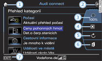 Ukazatel služeb Audi connect